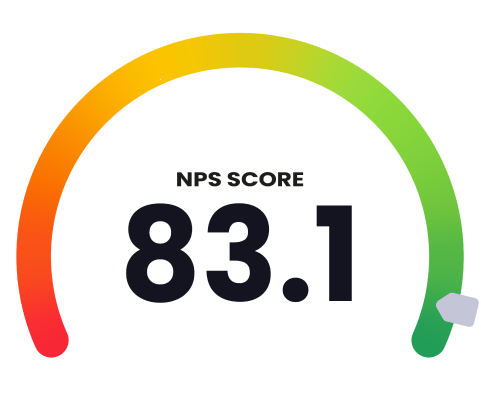 nps